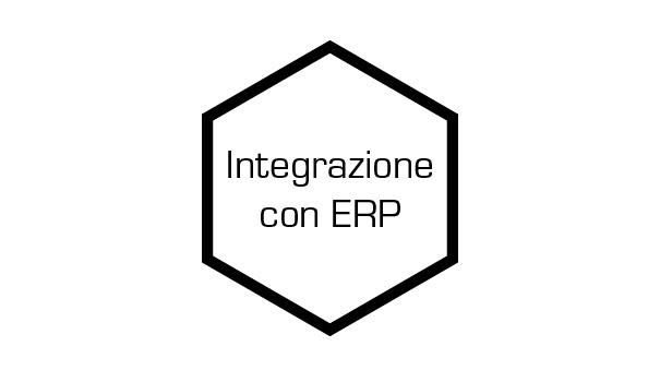 Integrazione-erp-fom-software