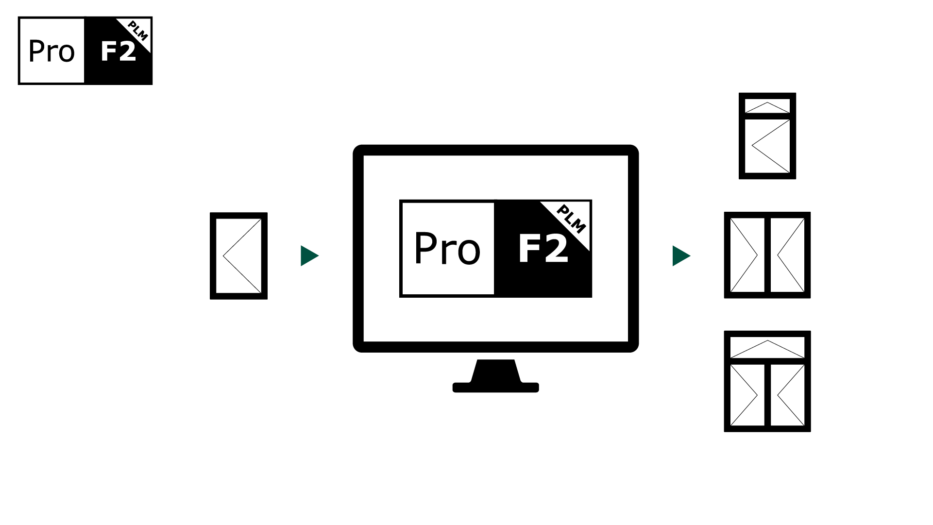 ProF2PLM